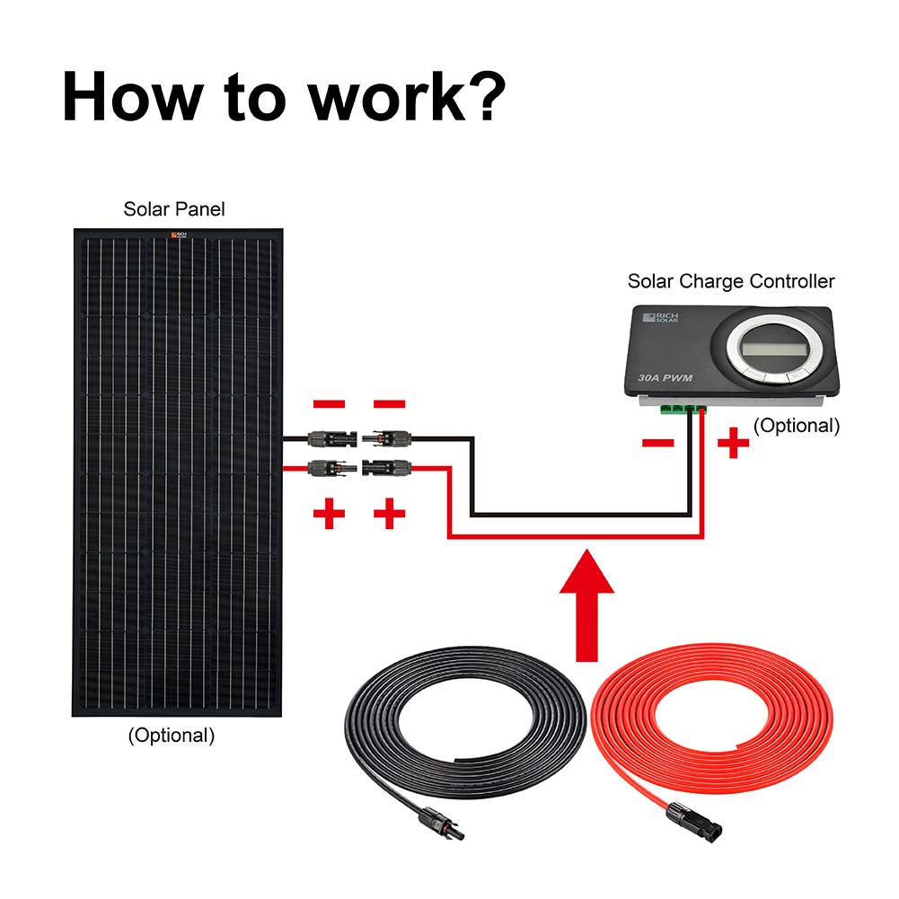 RICH SOLAR 10 Gauge Solar Panel to Charge Controller Cable | Red & Black | 10-30ft