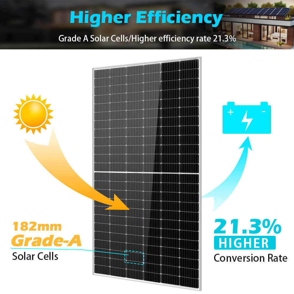 SunGold Power Monocrystalline PERC Solar Panel | 550W | 25 Year Warranty