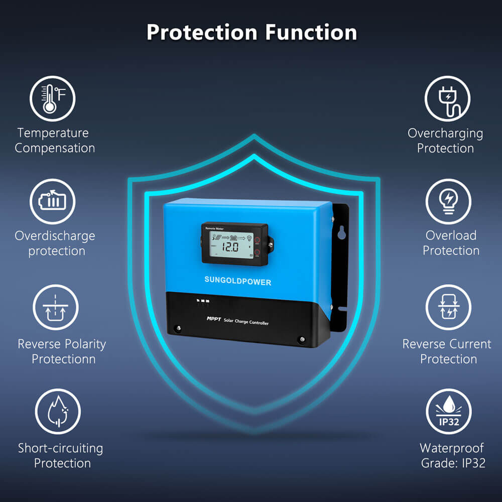 SunGold Power MPPT Solar Charge Controller | 100 Amp