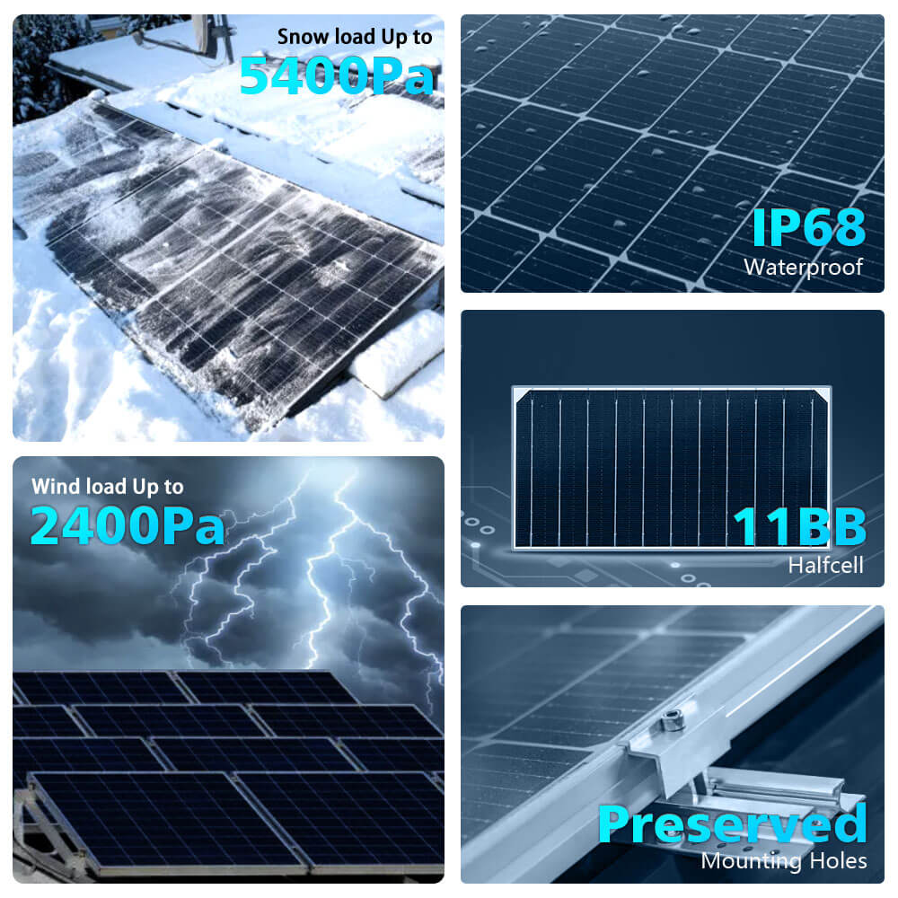 SunGold Power Bifacial PERC Bulk Solar Panels | 460W | 32 Panels per Pallet | 25 Year Warranty