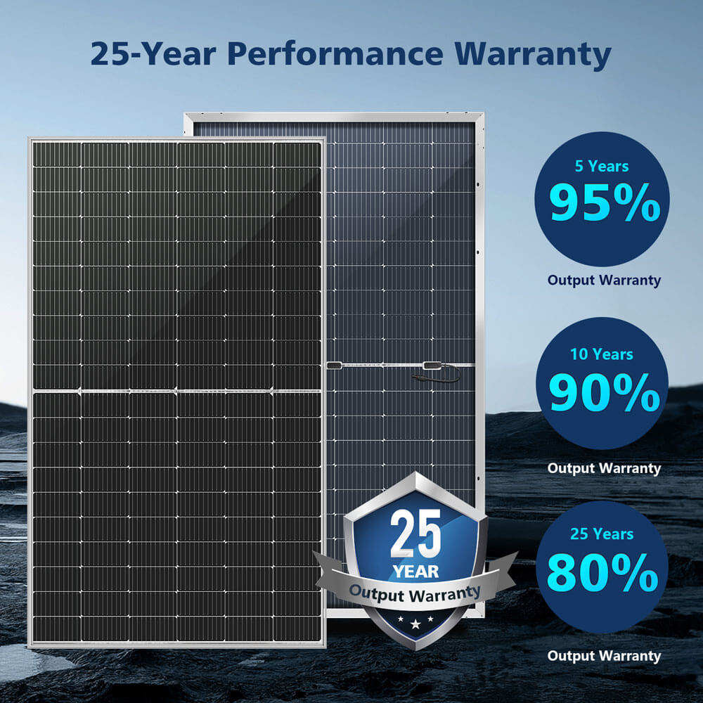 SunGold Power Bifacial PERC Bulk Solar Panels | 460W | 32 Panels per Pallet | 25 Year Warranty