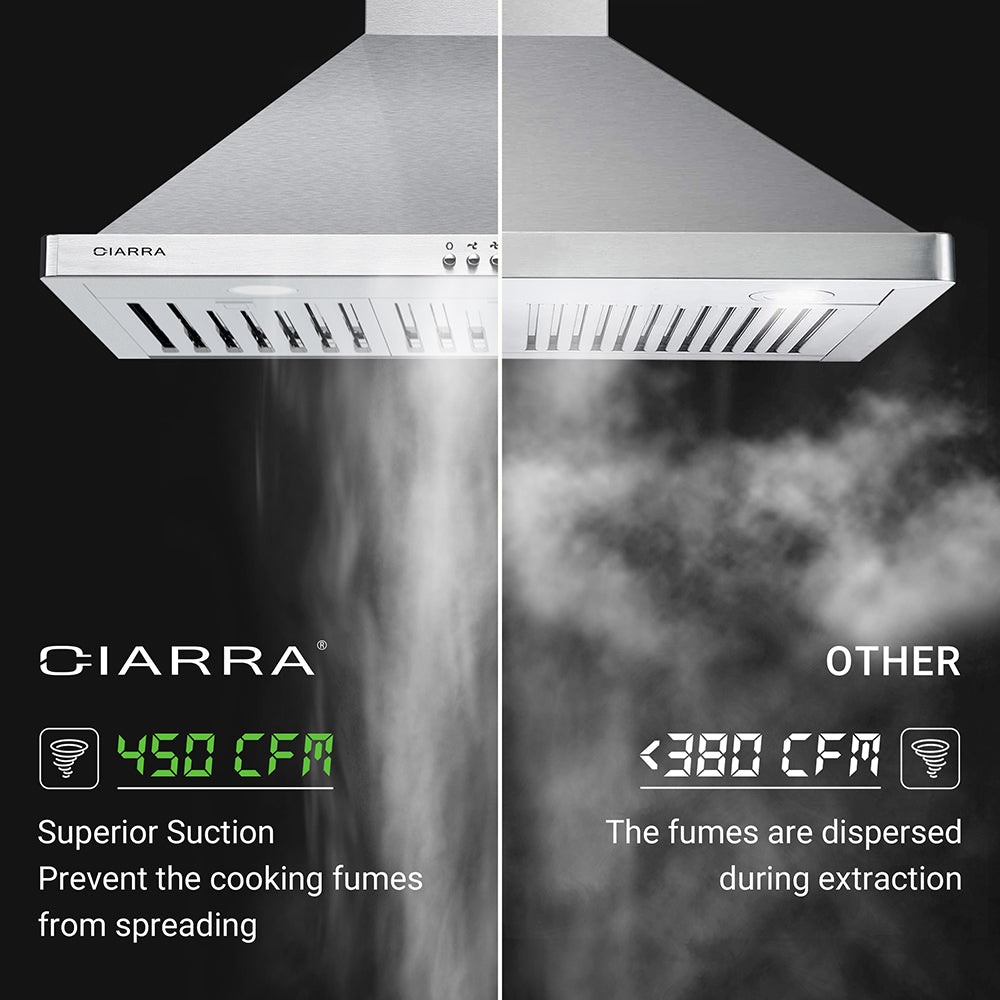 CIARRA 30" 450 CFM Wall Mount Convertible Range Hood in Stainless Steel with LED Lights