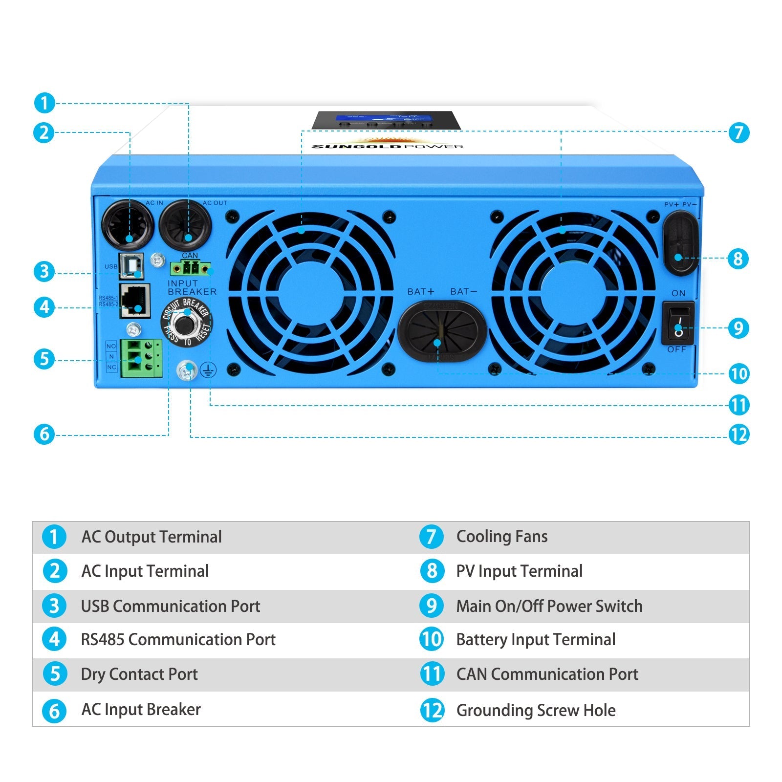 SunGold Power 24V Solar Inverter Charger | 3,000W Output