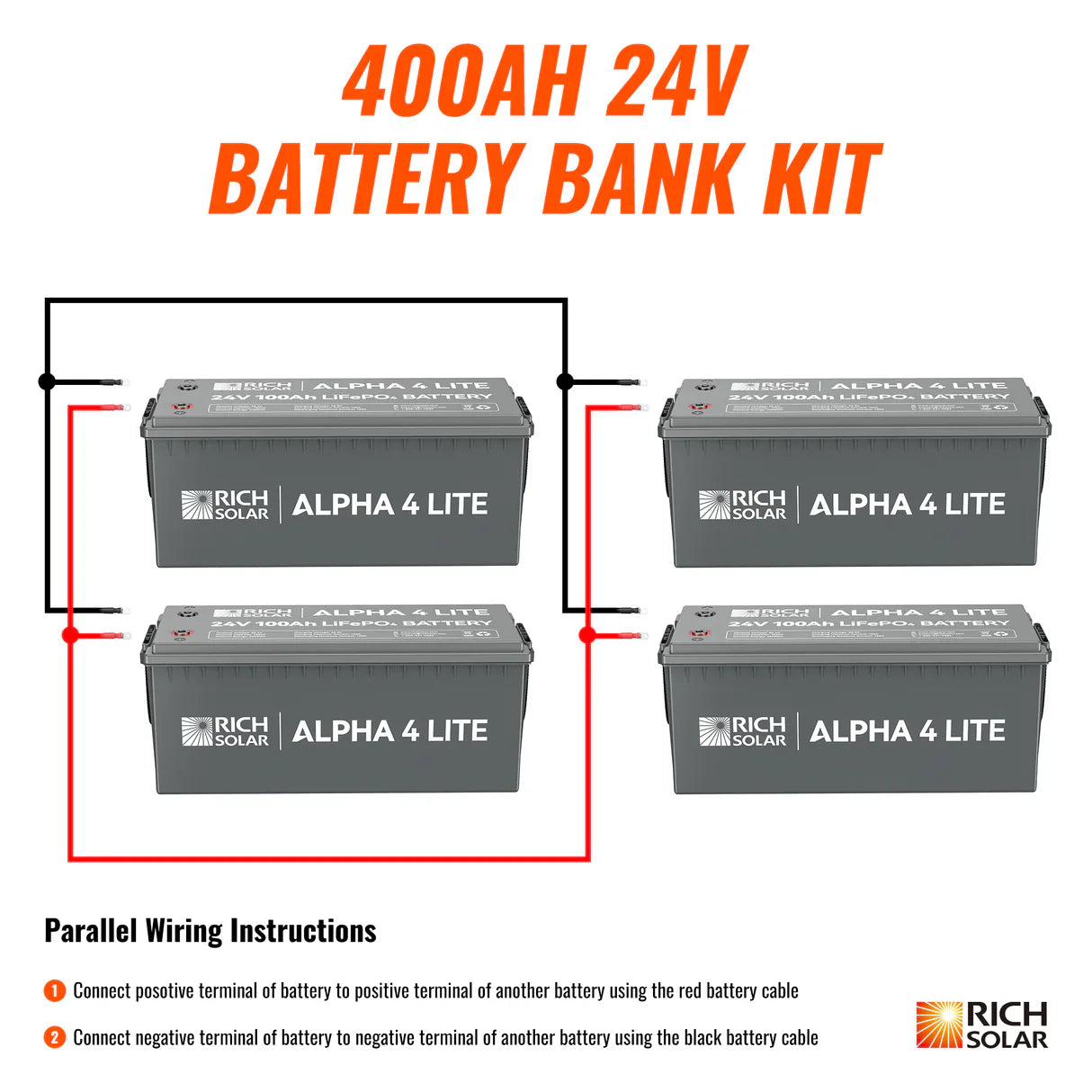 Rich Solar ALPHA 4 LITE LiFePO₄ Battery | 2,560Wh Capacity | 24V - 100Ah | 5 Year Warranty