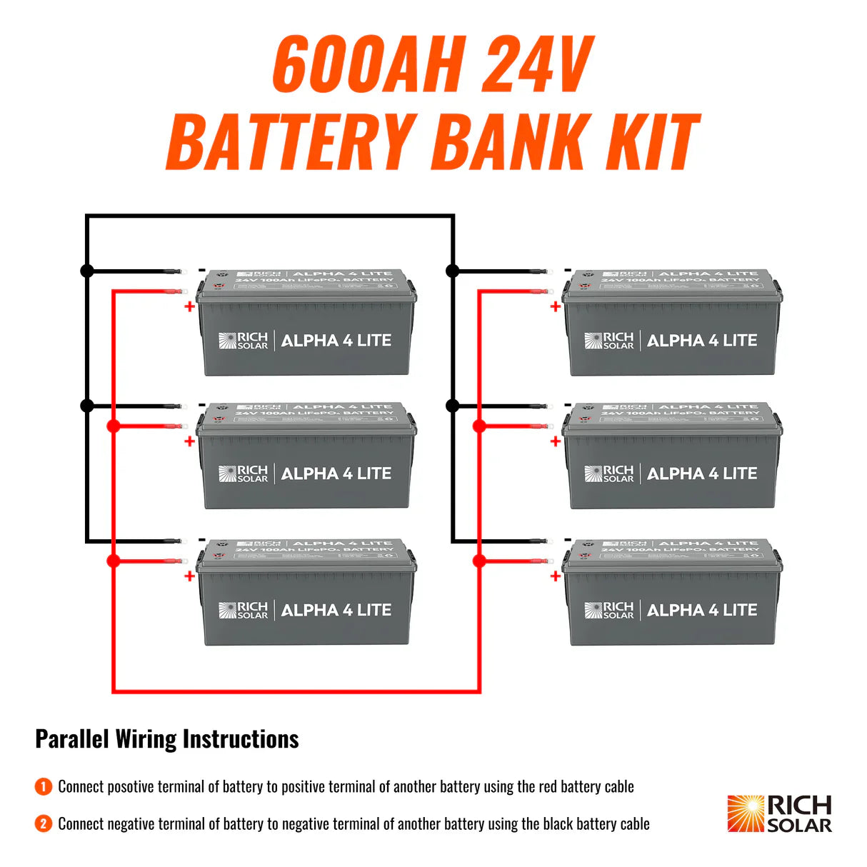 Rich Solar ALPHA 4 LITE LiFePO₄ Battery | 2,560Wh Capacity | 24V - 100Ah | 5 Year Warranty