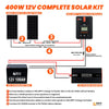 Rich Solar Off-Grid Solar Kit | 2,000-3,000W Output - 1,280-5,120Wh Capacity | Lithium Battery Bank | Choose a Bundle