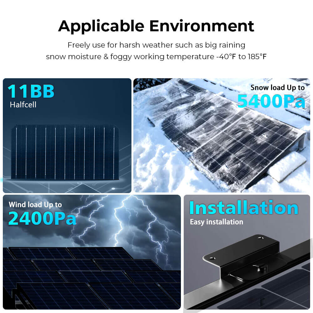 SunGold Power Monocrystalline PERC Bulk Solar Panels | 440W | 32 Panels per Pallet | 25 Year Warranty