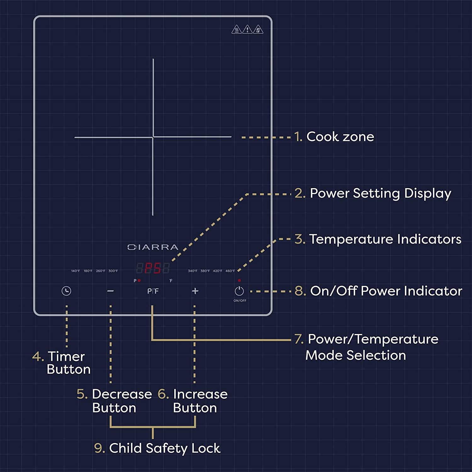 CIARRA 1800W Portable Induction Cooktop With Touch Controls