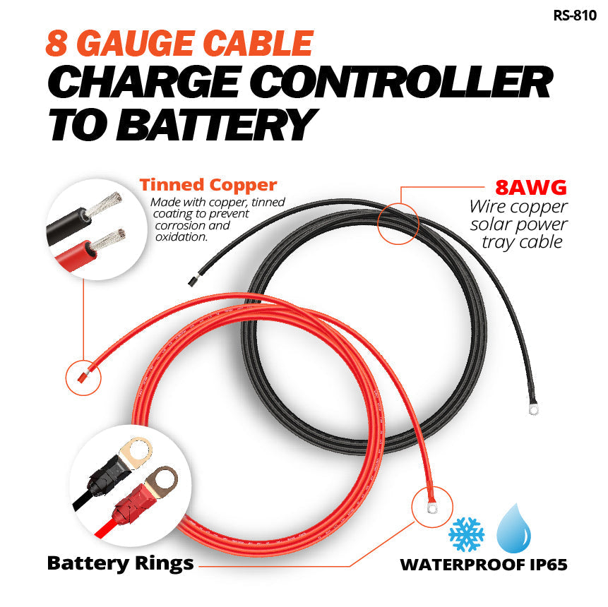 Rich Solar Charge Controller to Battery 10ft Cable