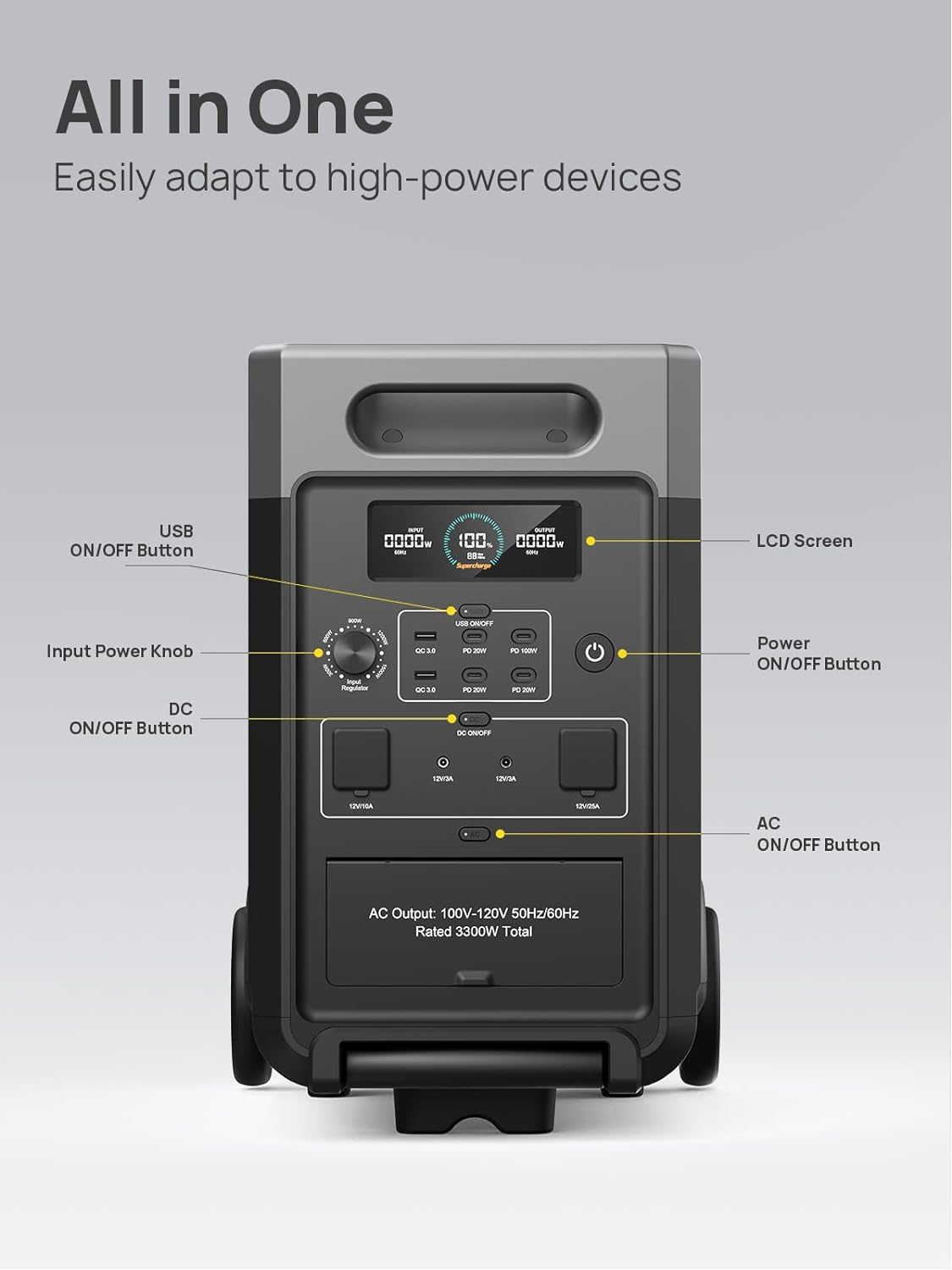 Aferiy AF-P310 Portable Power Station 3300W/3600W LiFePO4 Battery 3840Wh New