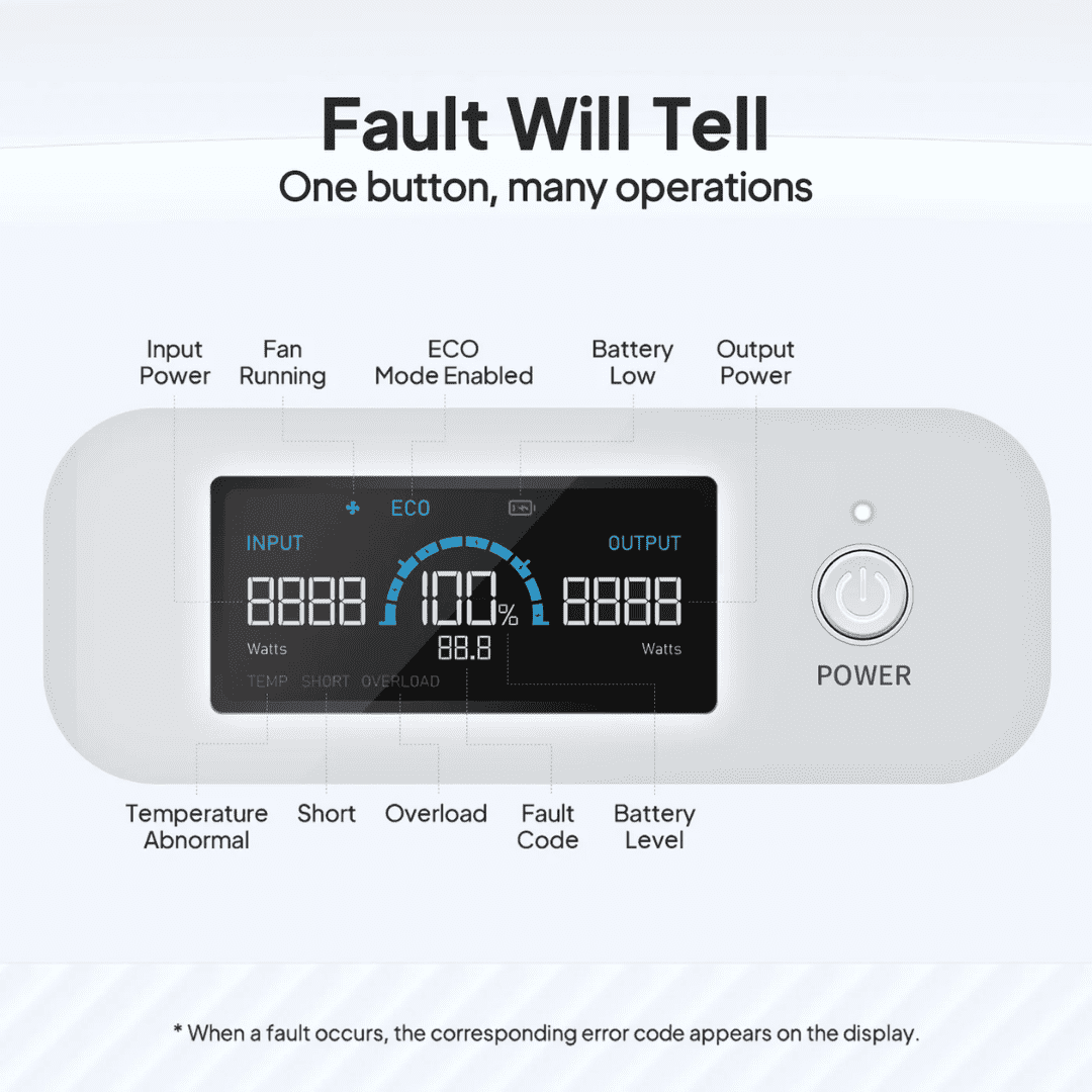 BLUETTI X60 Portable CPAP Power Bank | 614Wh Capacity | Rechargeable Battery Backup