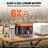 Vevor 296Wh/300W Portable Power Station Lithium Battery Solar Generator New