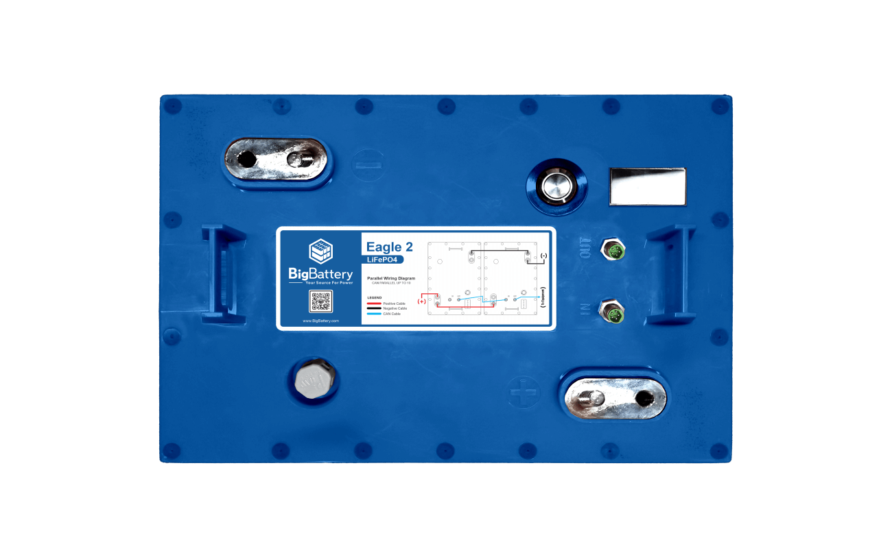 BigBattery EAGLE 2 LiFePO₄ Battery | 1,630Wh Capacity | 24V - 64Ah