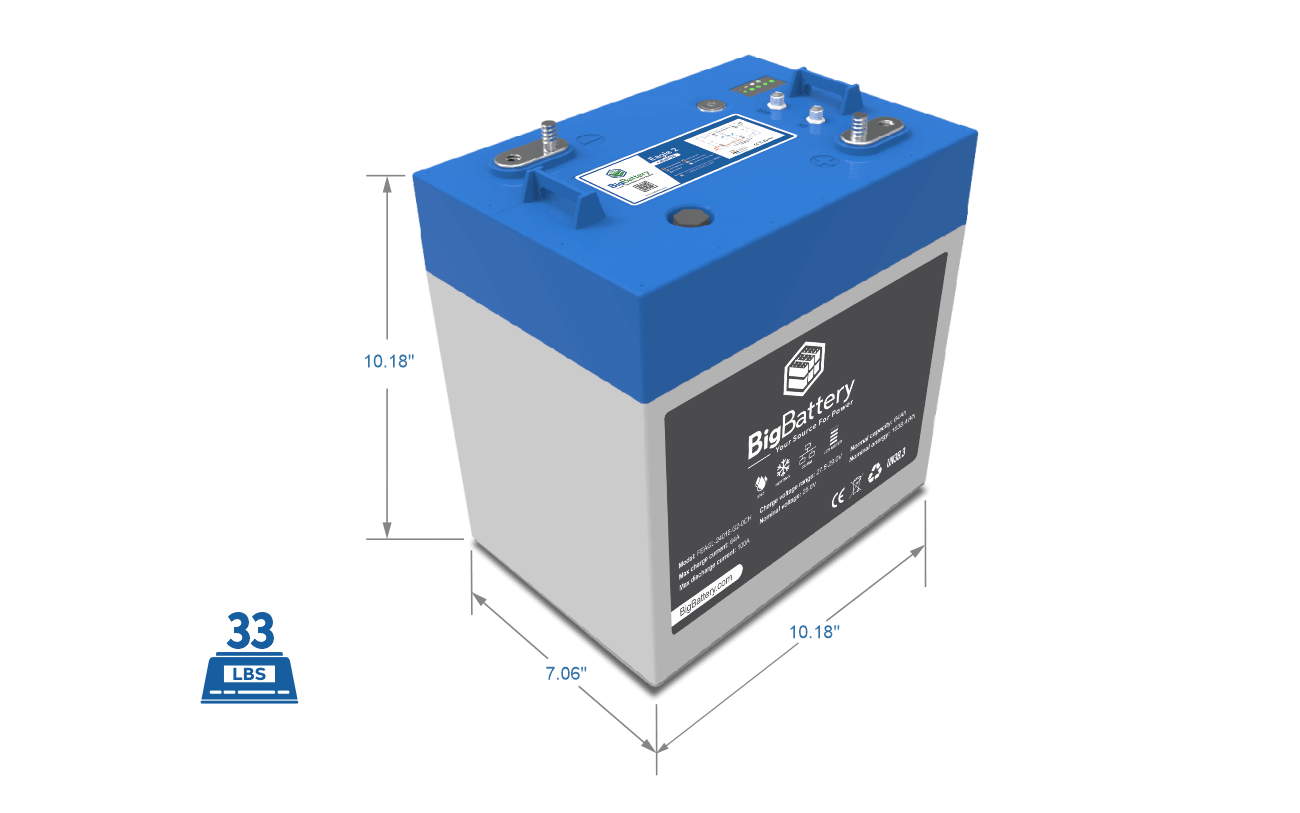 BigBattery EAGLE 2 LiFePO₄ Battery | 1,630Wh Capacity | 24V - 64Ah