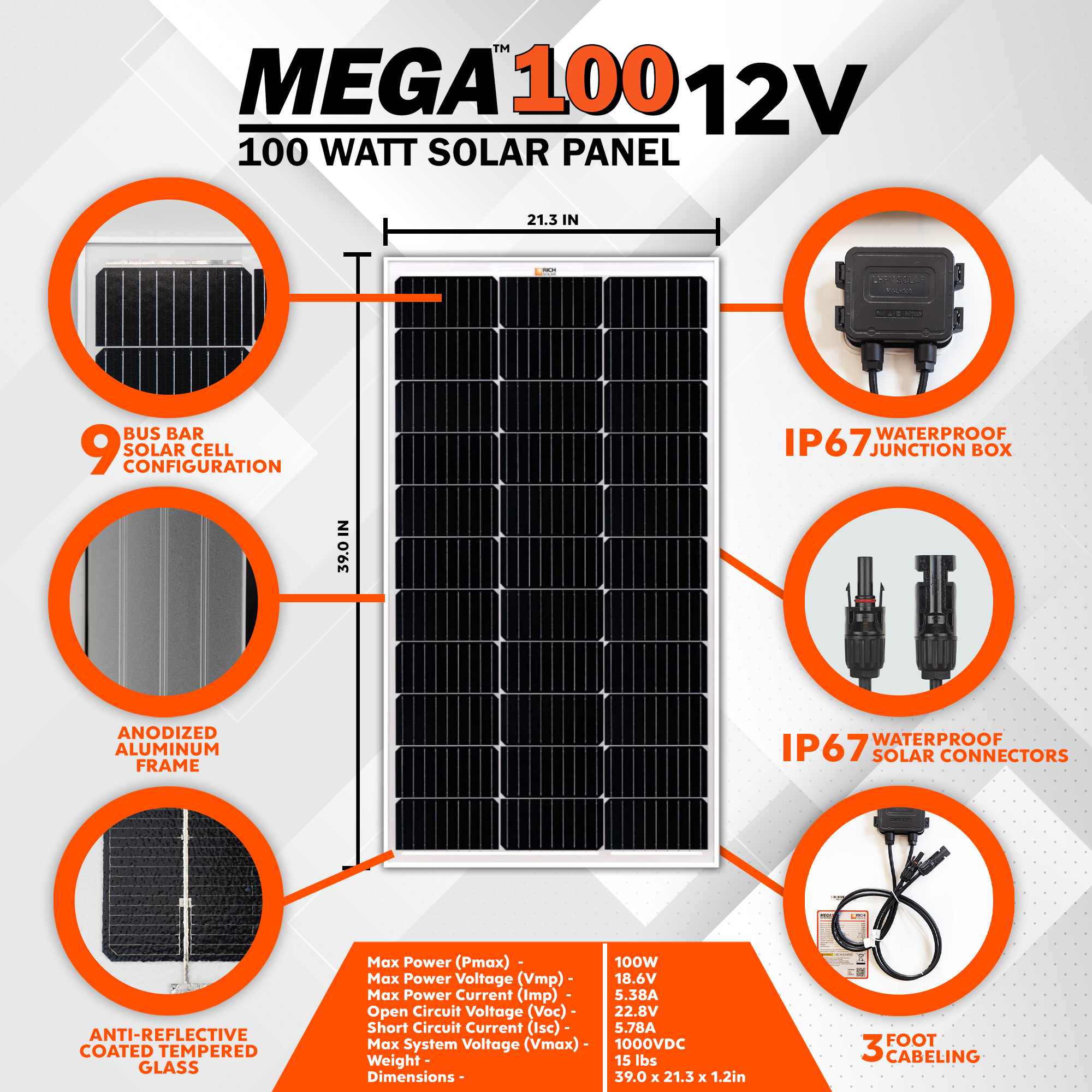 Rich Solar MEGA Monocrystalline Solar Panel | 100W | UL Certified | 25 Year Warranty