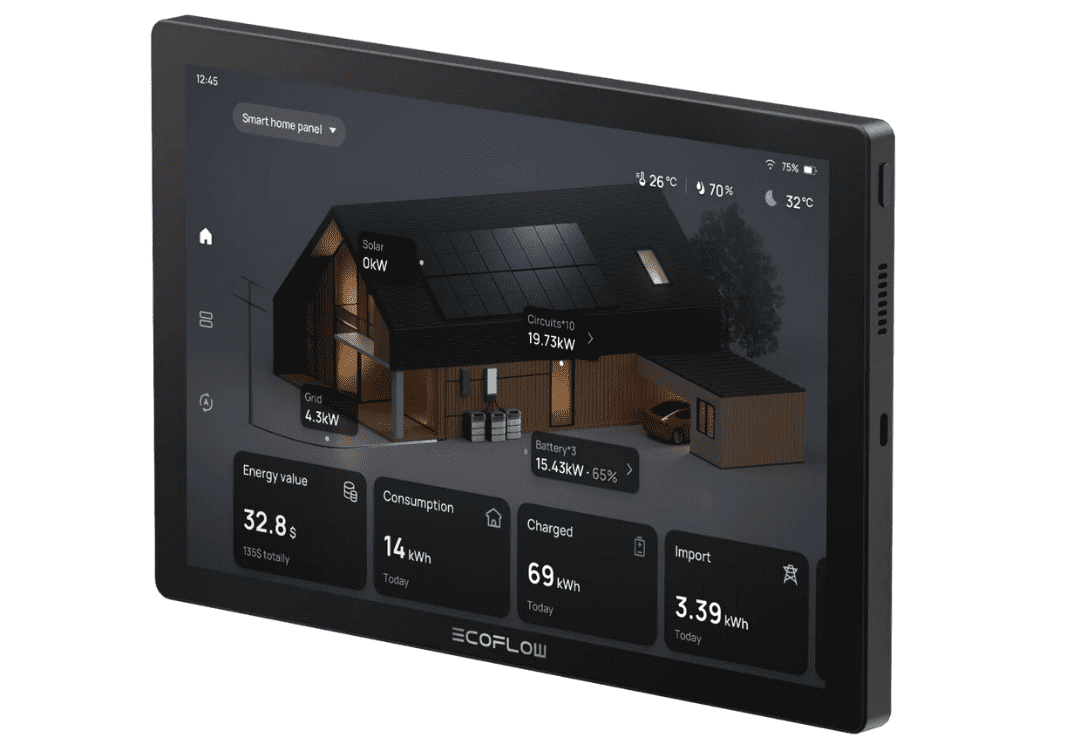 EcoFlow PowerInsight Home Energy Monitor