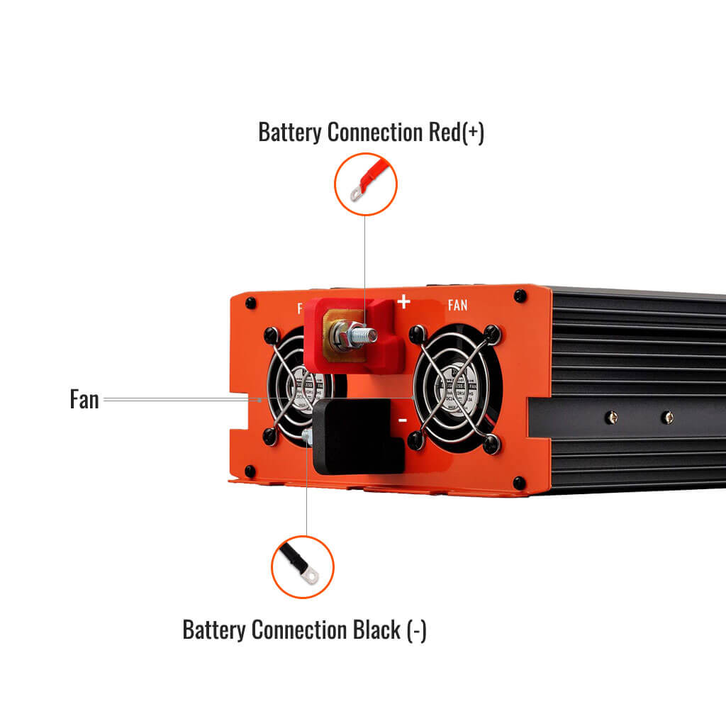 Rich Solar 12 Volt Industrial Pure Sine Wave Inverter | 1,500W Output