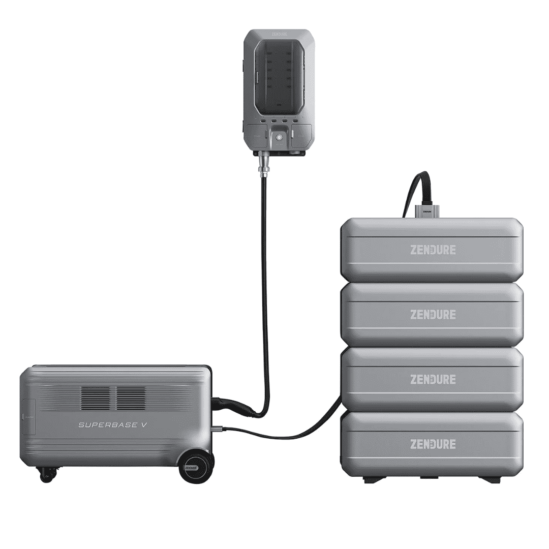 Zendure Smart Home Panel with EV Outlets
