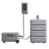 Zendure Smart Home Panel with EV Outlets