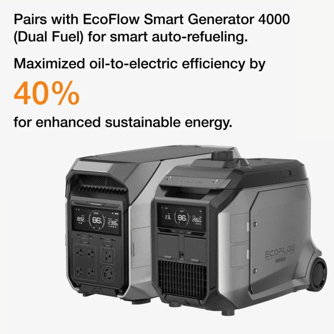 EcoFlow Delta Pro 3 | 4,000W-12,000W Output - 4,096Wh-48,000Wh Capacity | Portable Power Station | Choose a Bundle