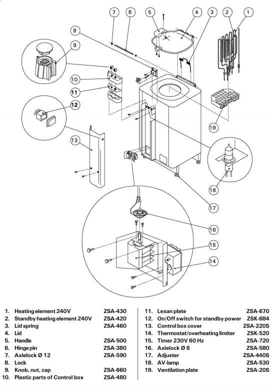 Finlandia / Harvia Part # ZSF-940 Control Panel with 16ft. cable