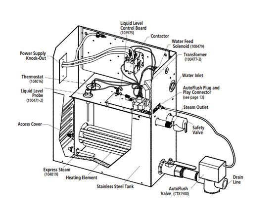 Mr. Steam W216 200 Watt Heating Element