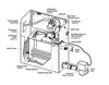 Mr. Steam High Temperature Control