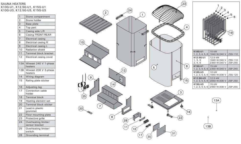 Finlandia / Harvia Part # FH162 Wiring Harness plus terminal block, 3 phase, using CG170-U3-15 Control