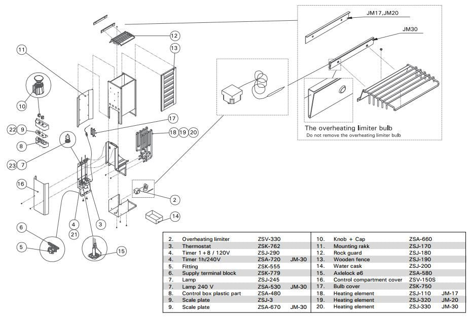 Finlandia / Harvia Part # FH117 or ZSA-480 Plastic Control Box Cover (at top)