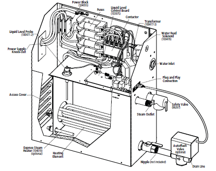 Mr. Steam LEDLite, Rough-In Plate