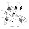 ThermaSol Digital Shower Valve