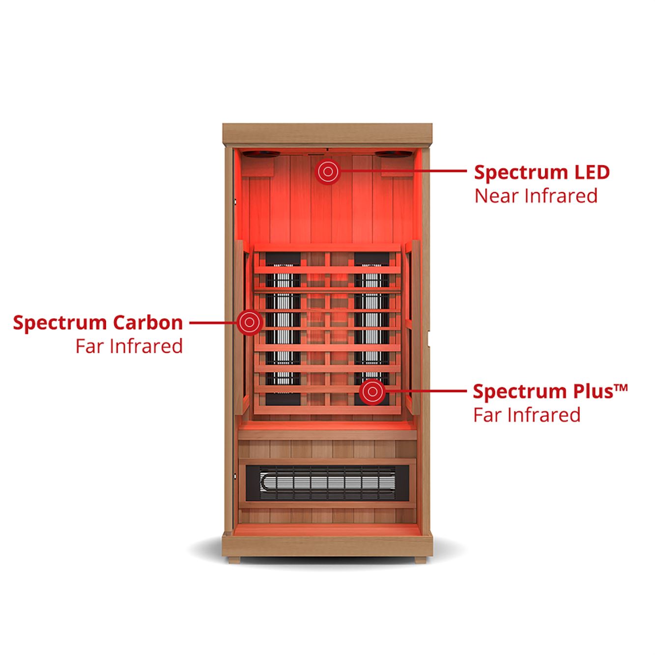 Finnmark Full Spectrum Infrared Sauna (1 Person)